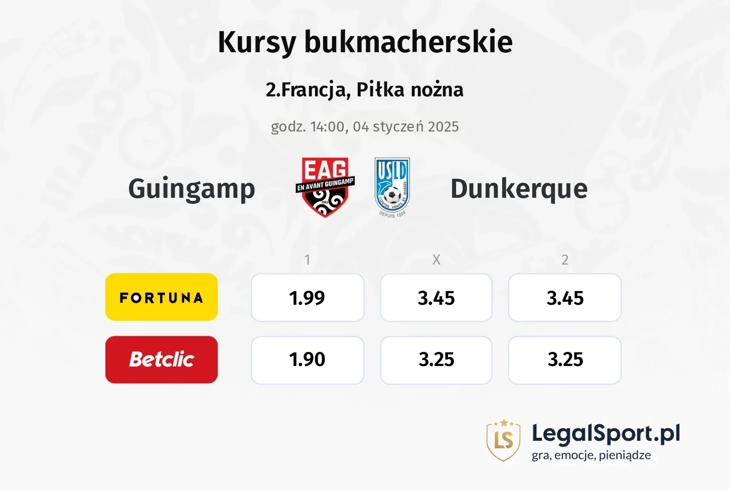 Guingamp - Dunkerque typy, kursy