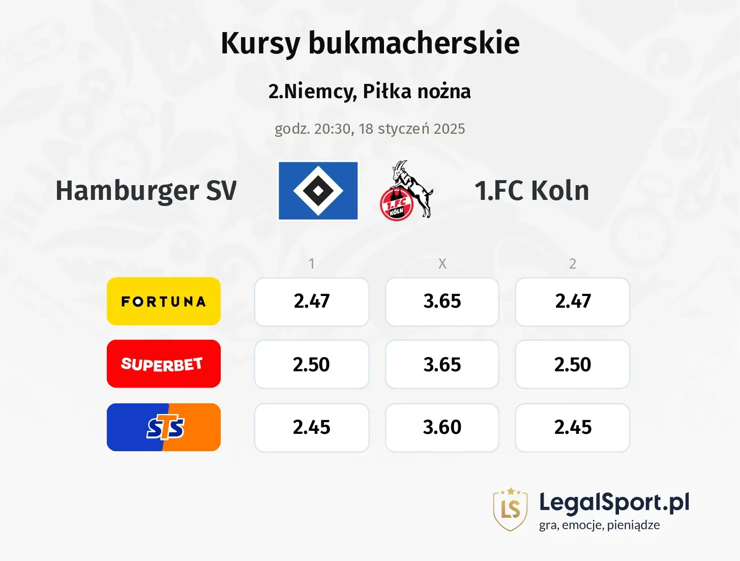 Hamburger SV - 1.FC Koln promocje bonusy na mecz