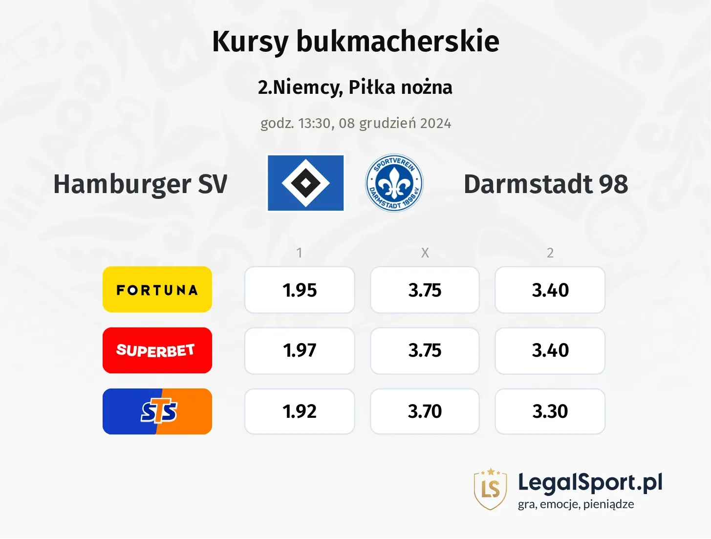 Hamburger SV - Darmstadt 98 promocje bonusy na mecz