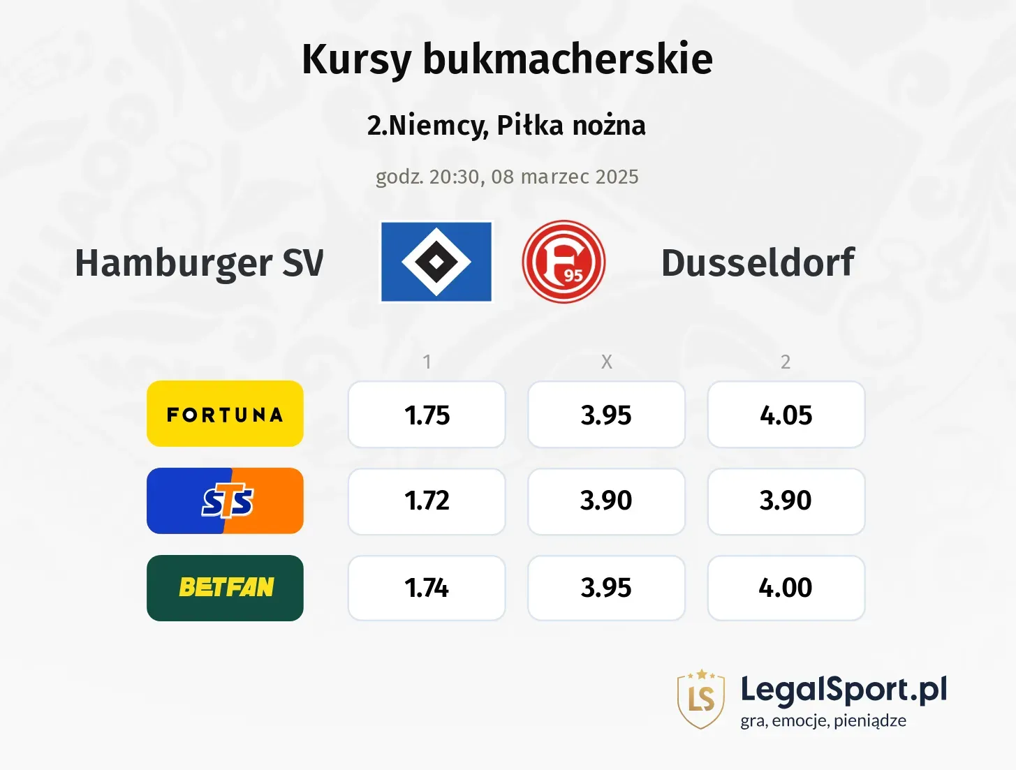 Hamburger SV - Dusseldorf promocje bonusy na mecz