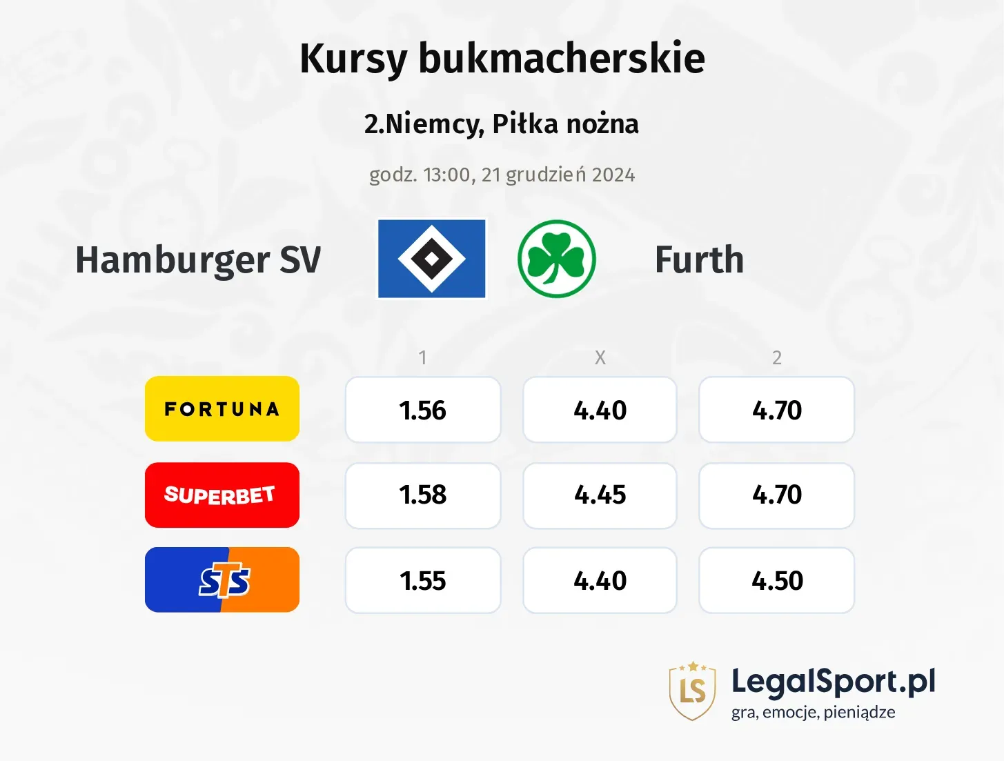 Hamburger SV - Furth promocje bonusy na mecz