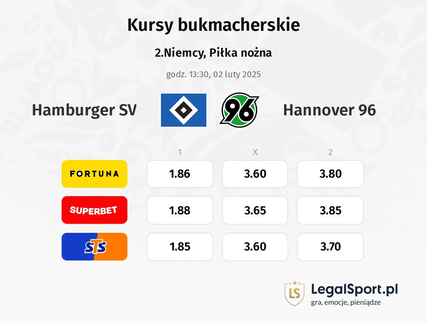 Hamburger SV - Hannover 96 typy, kursy