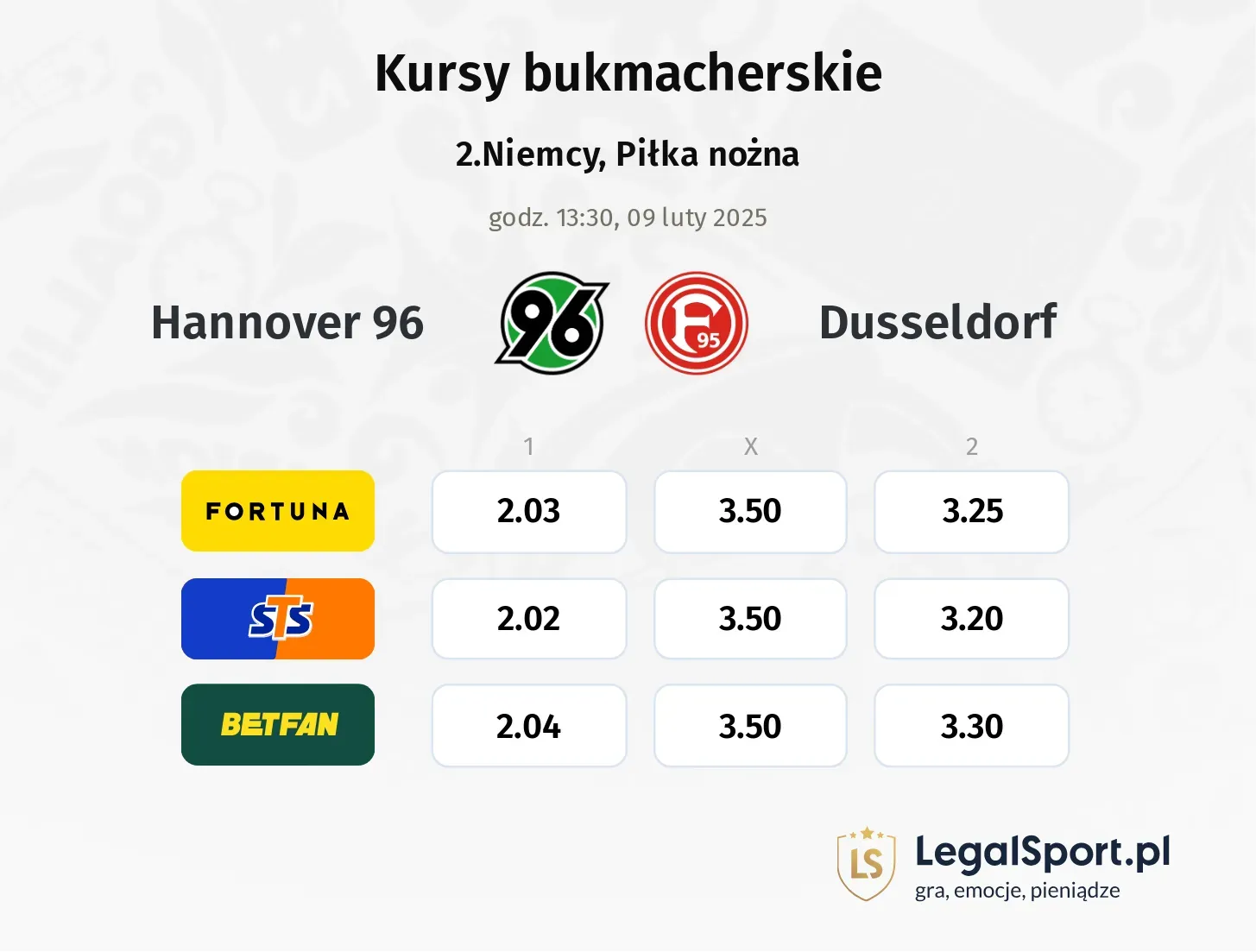 Hannover 96 - Dusseldorf promocje bonusy na mecz