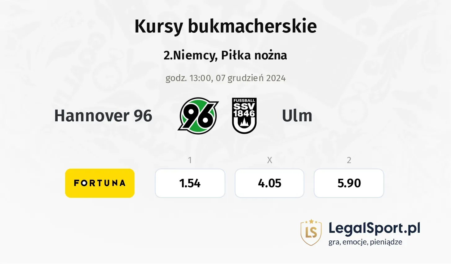 Hannover 96 - Ulm typy, kursy