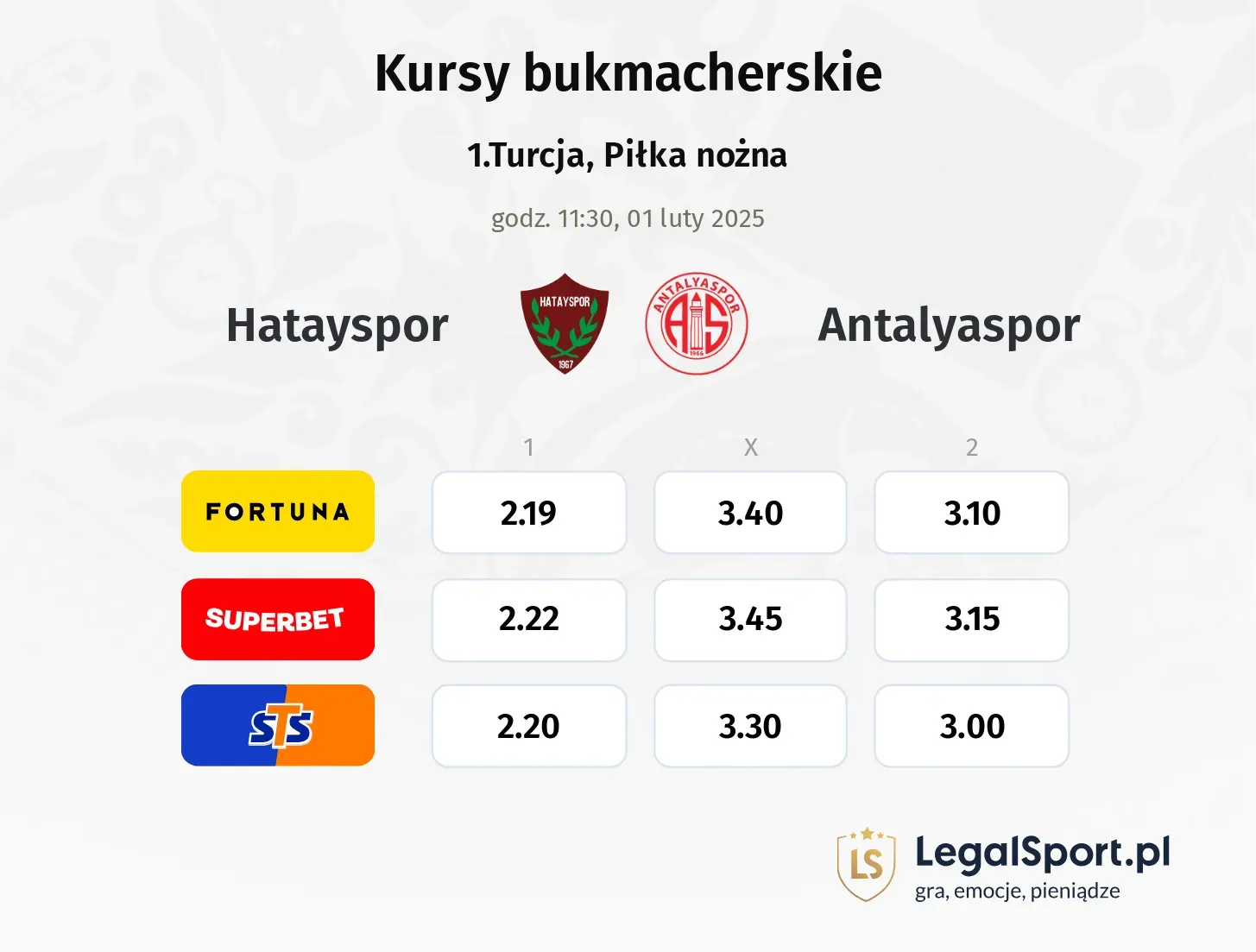 Hatayspor - Antalyaspor promocje bonusy na mecz