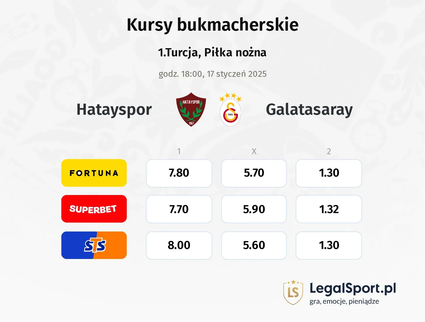 Hatayspor - Galatasaray promocje bonusy na mecz