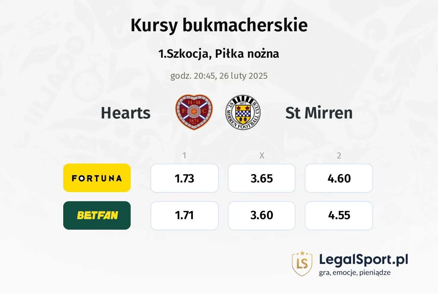 Hearts - St Mirren promocje bonusy na mecz