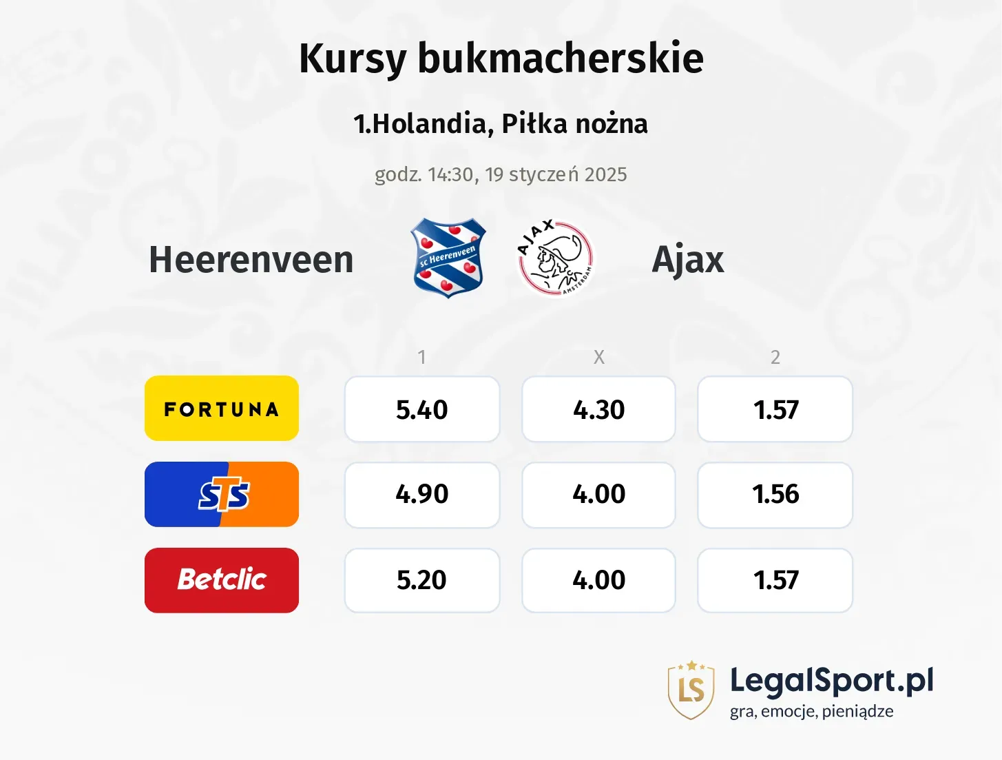 Heerenveen - Ajax promocje bonusy na mecz