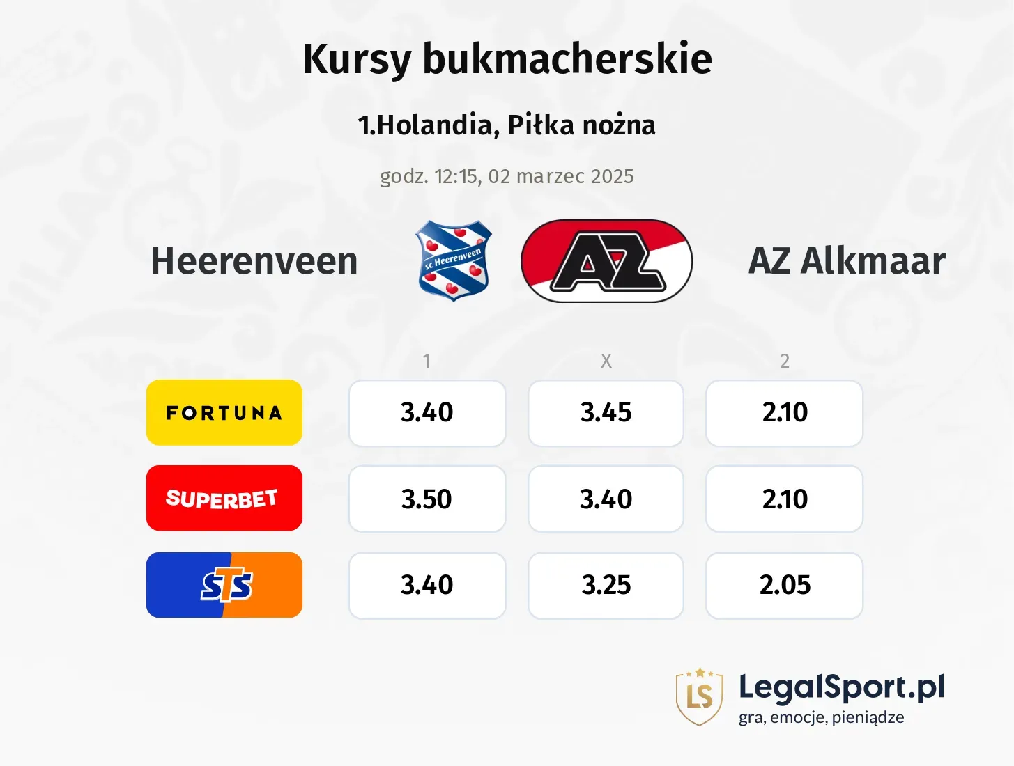 Heerenveen - AZ Alkmaar promocje bonusy na mecz