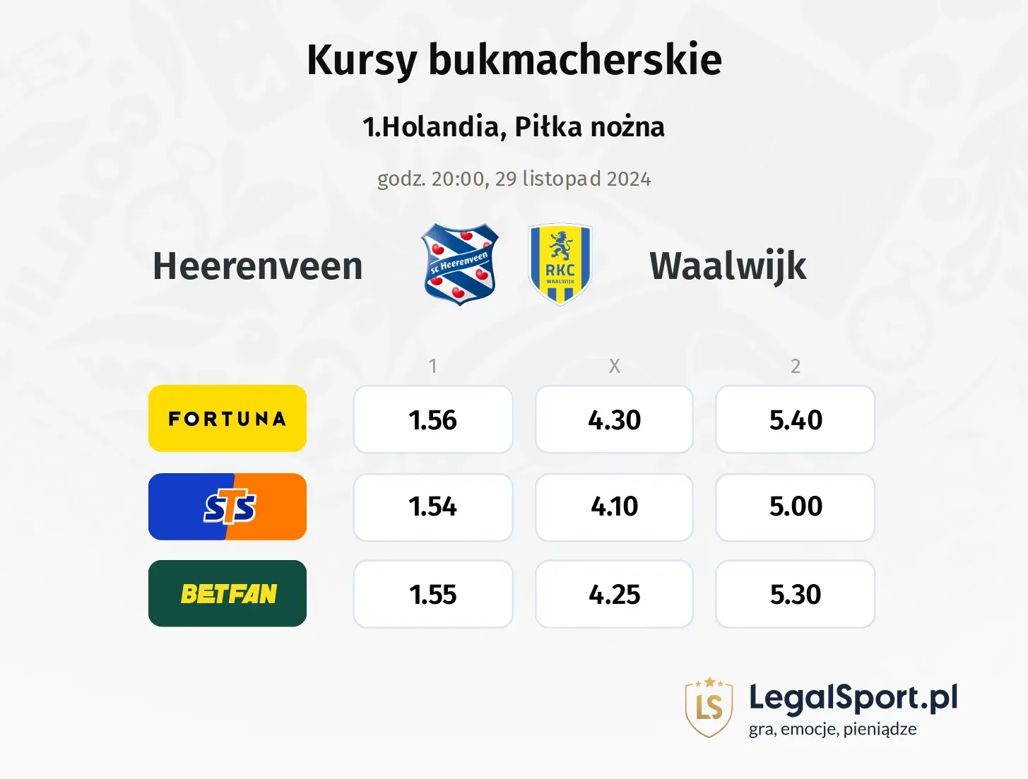 Heerenveen - Waalwijk promocje bonusy na mecz