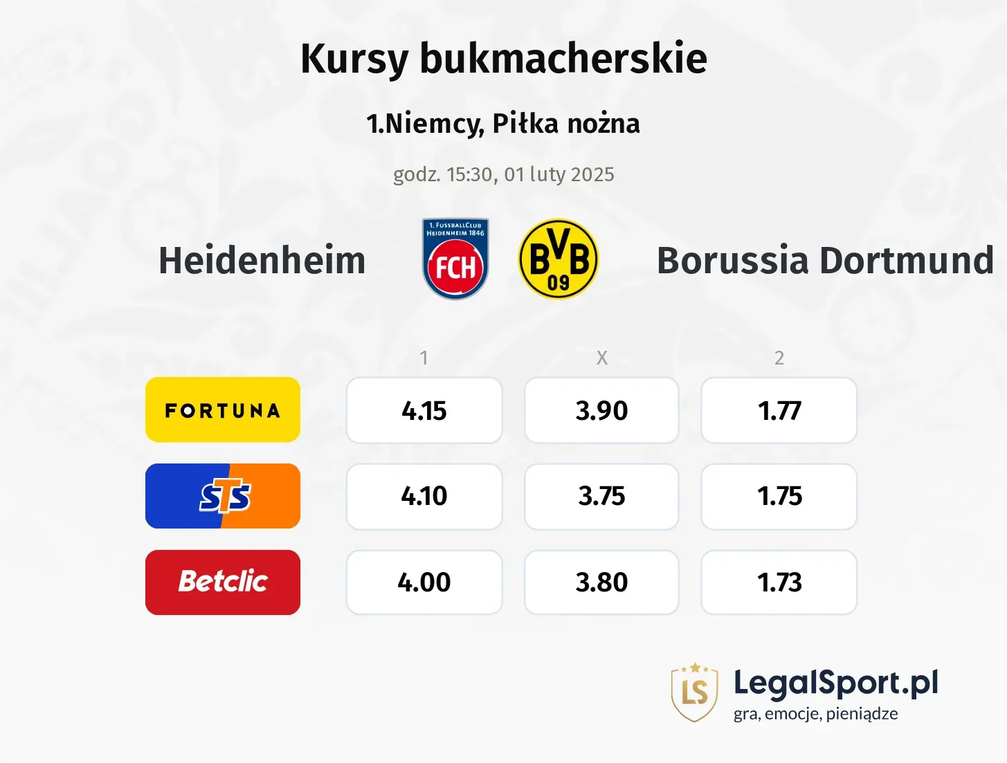 Heidenheim - Borussia Dortmund typy, kursy