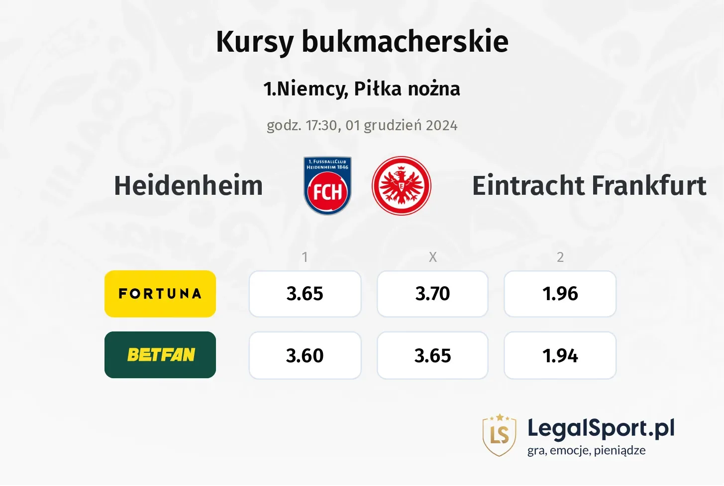 Heidenheim - Eintracht Frankfurt typy, kursy