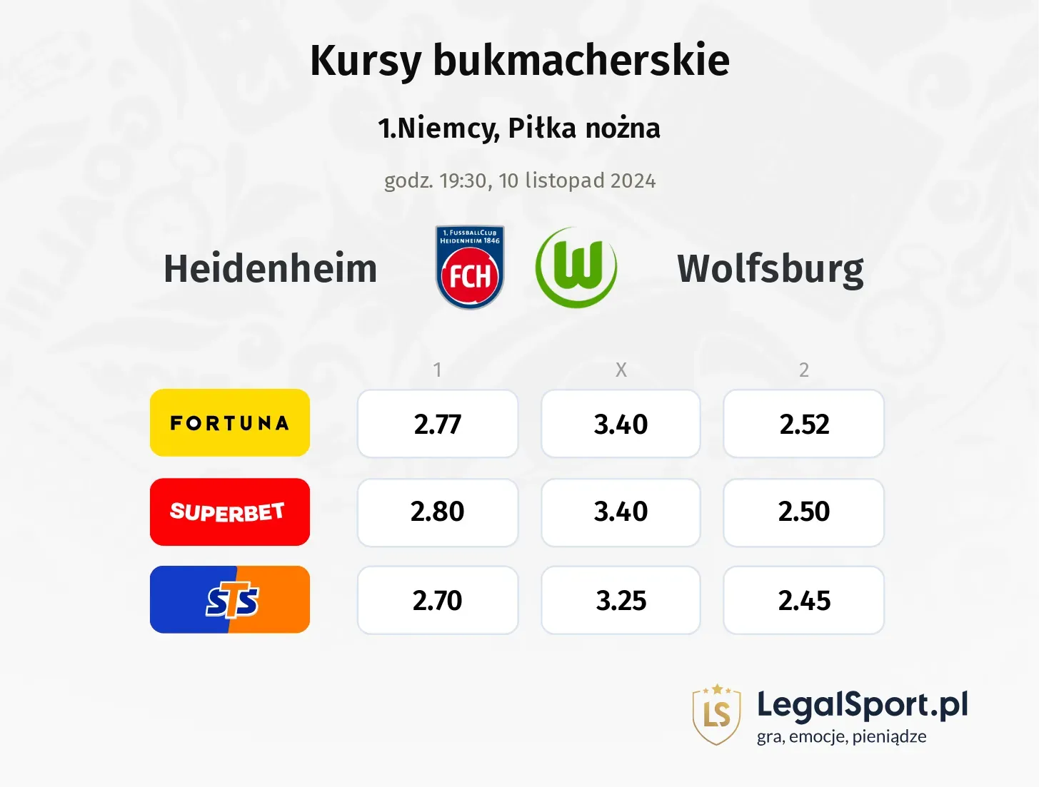 Heidenheim - Wolfsburg typy, kursy 10.11, godz. 19:30