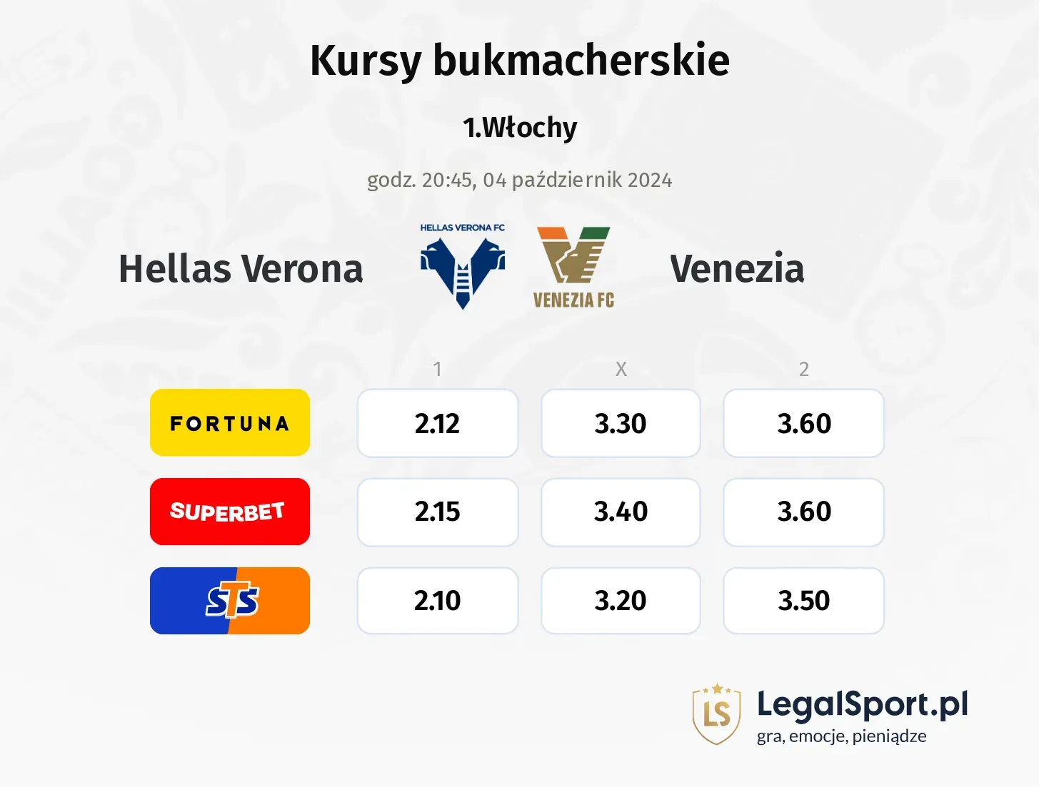 Hellas Verona - Venezia promocje bonusy na mecz