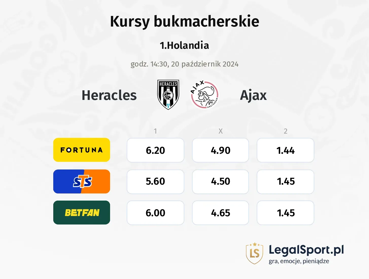 Heracles - Ajax typy, kursy 20.10, godz. 14:30