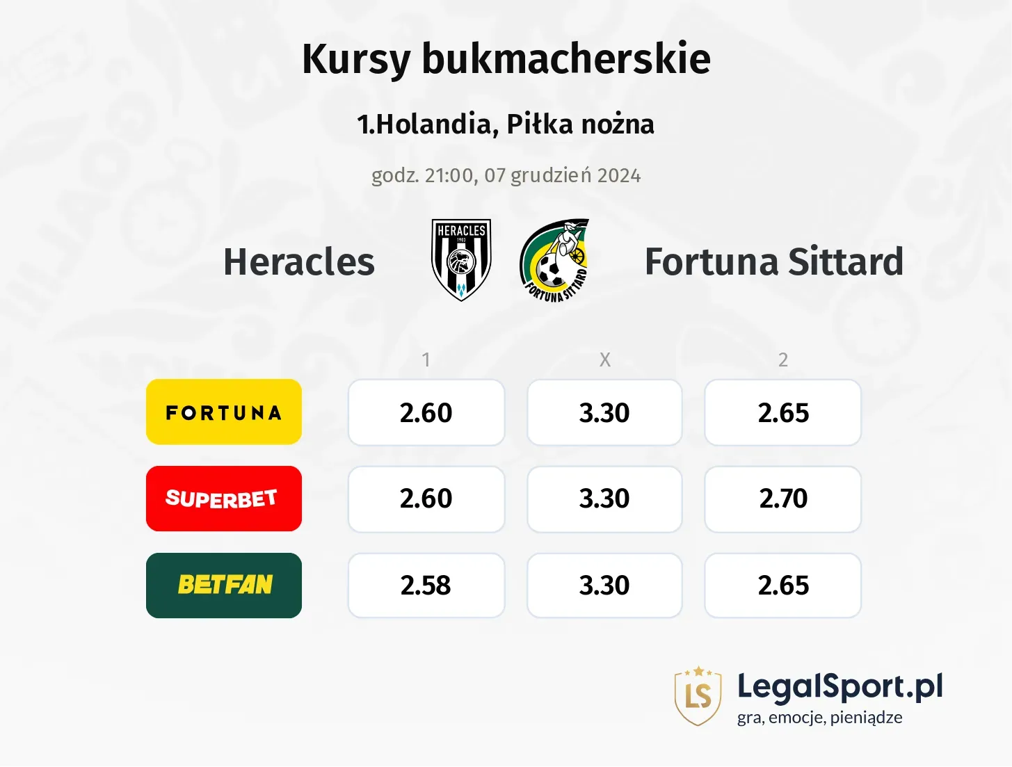 Heracles - Fortuna Sittard promocje bonusy na mecz