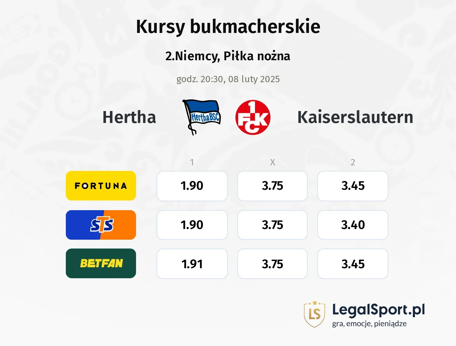 Hertha - Kaiserslautern typy, kursy