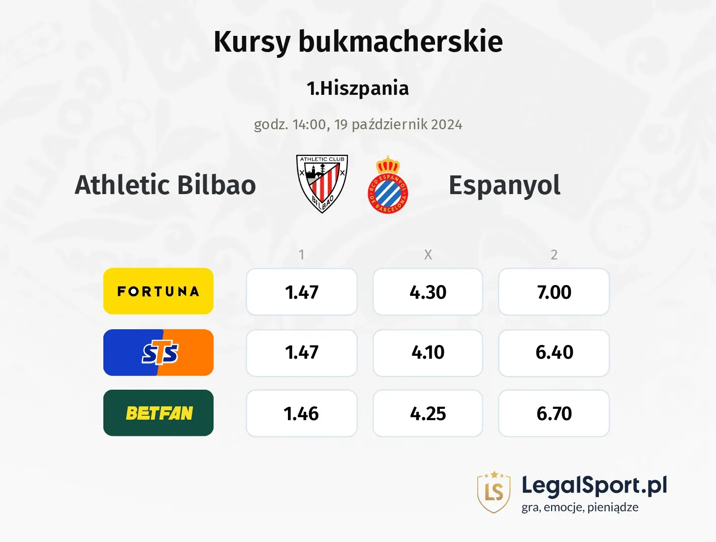 Athletic Bilbao - Espanyol promocje bonusy na mecz