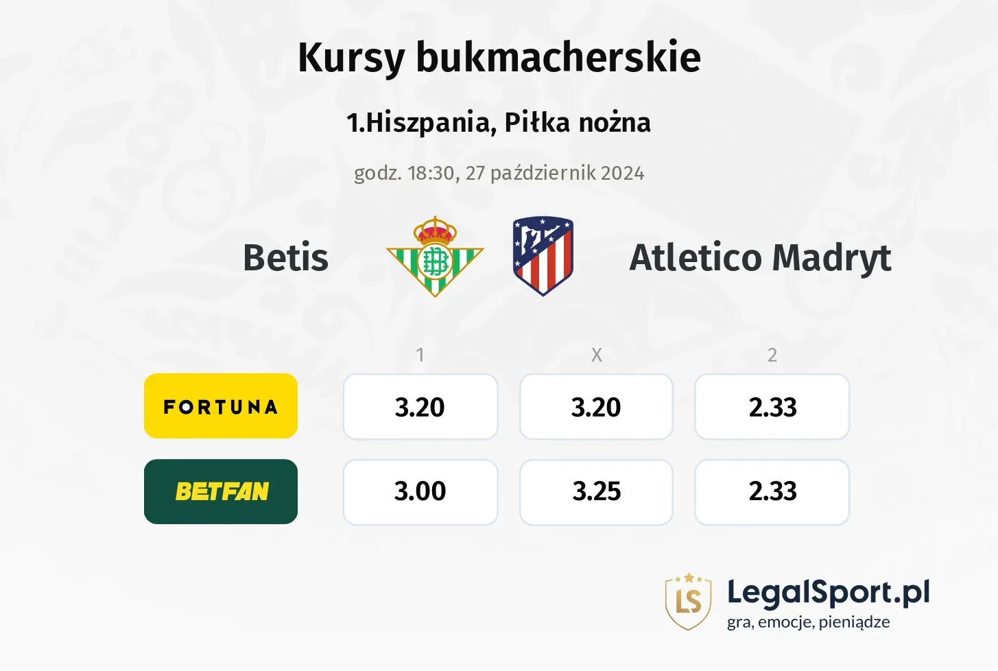 Betis - Atletico Madryt typy, kursy 27.10, godz. 18:30