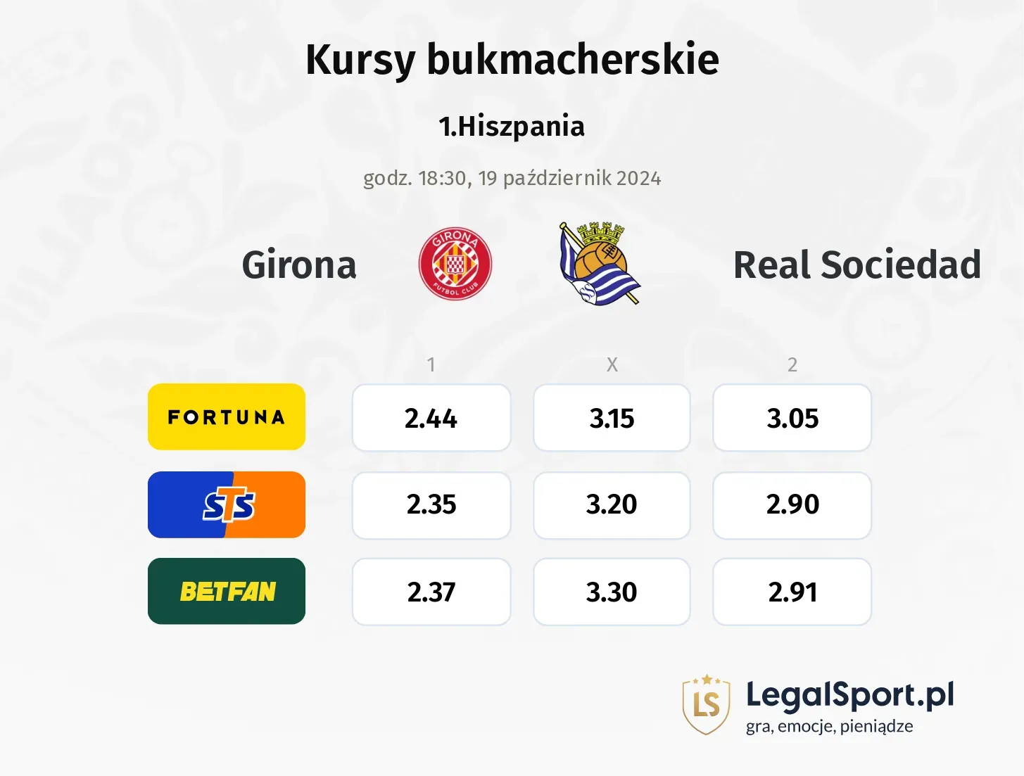 Girona - Real Sociedad typy, kursy 19.10, godz. 18:30