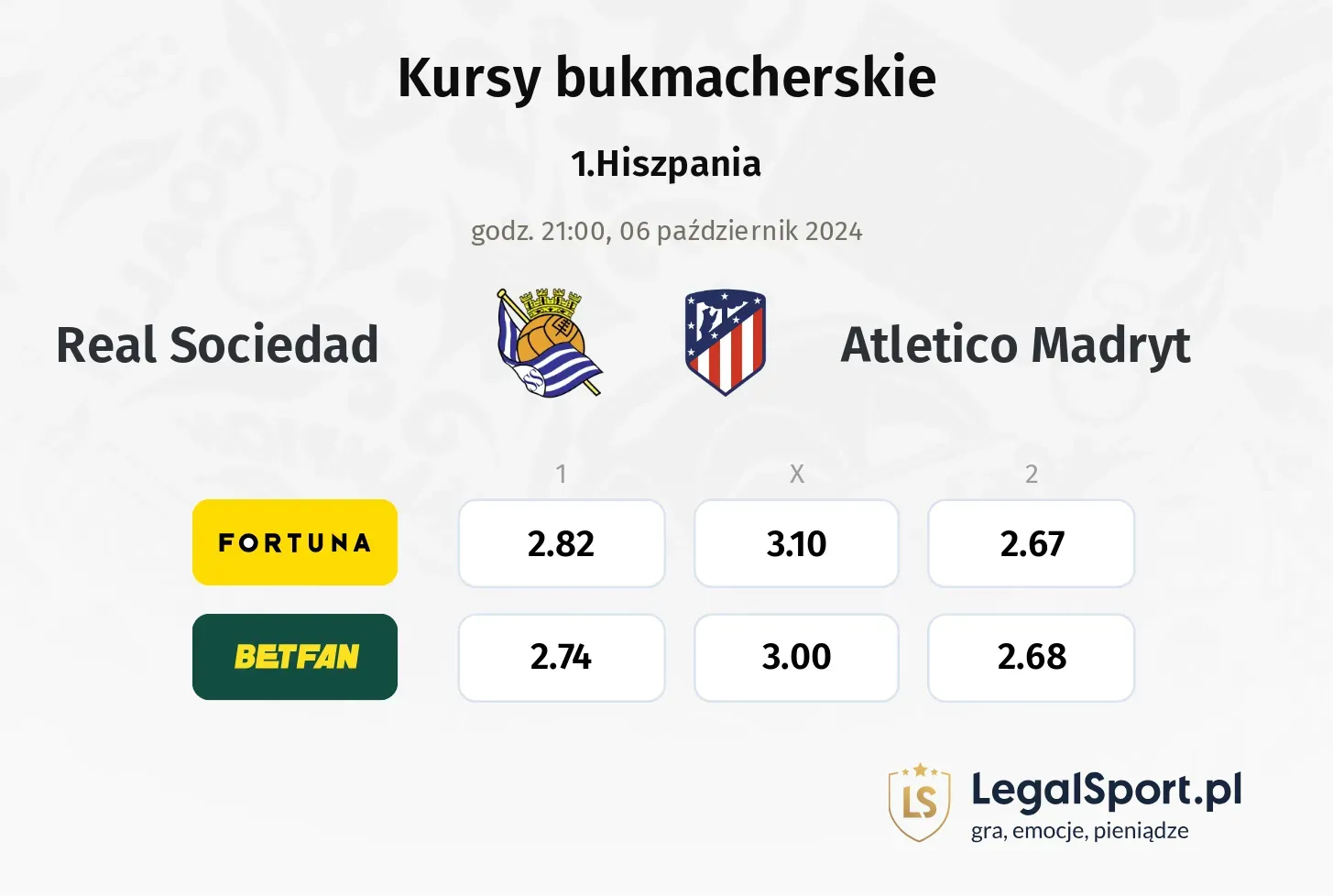 Real Sociedad - Atletico Madryt typy, kursy 06.10, godz. 21:00