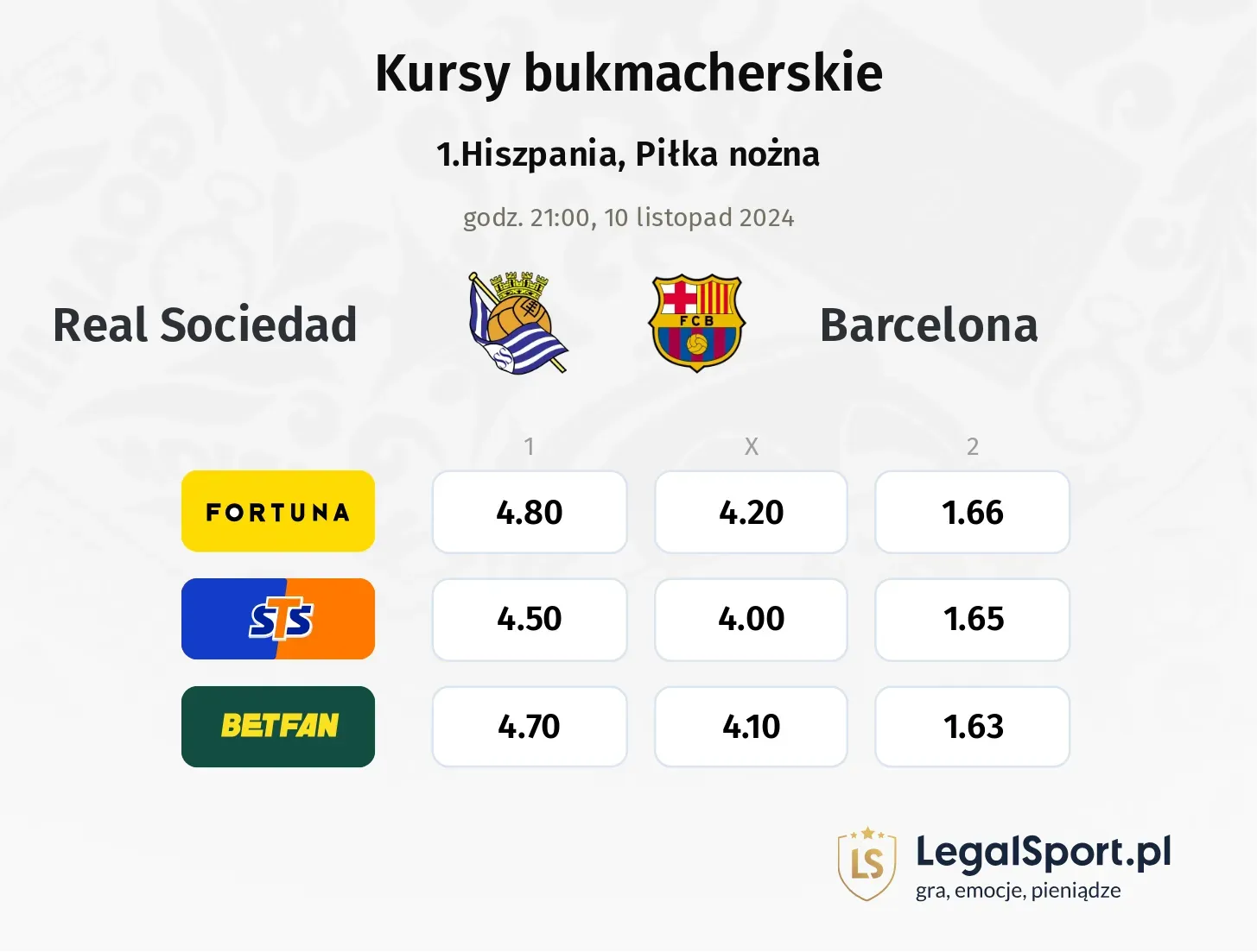 Real Sociedad - Barcelona promocje bonusy na mecz