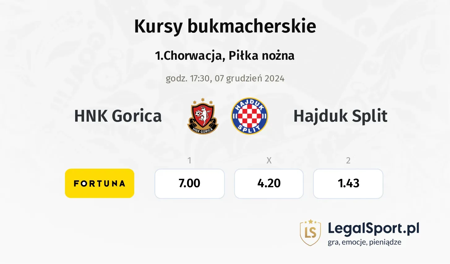 HNK Gorica - Hajduk Split promocje bonusy na mecz