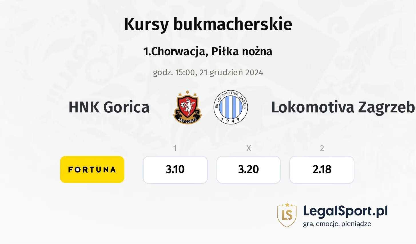 HNK Gorica - Lokomotiva Zagrzeb promocje bonusy na mecz