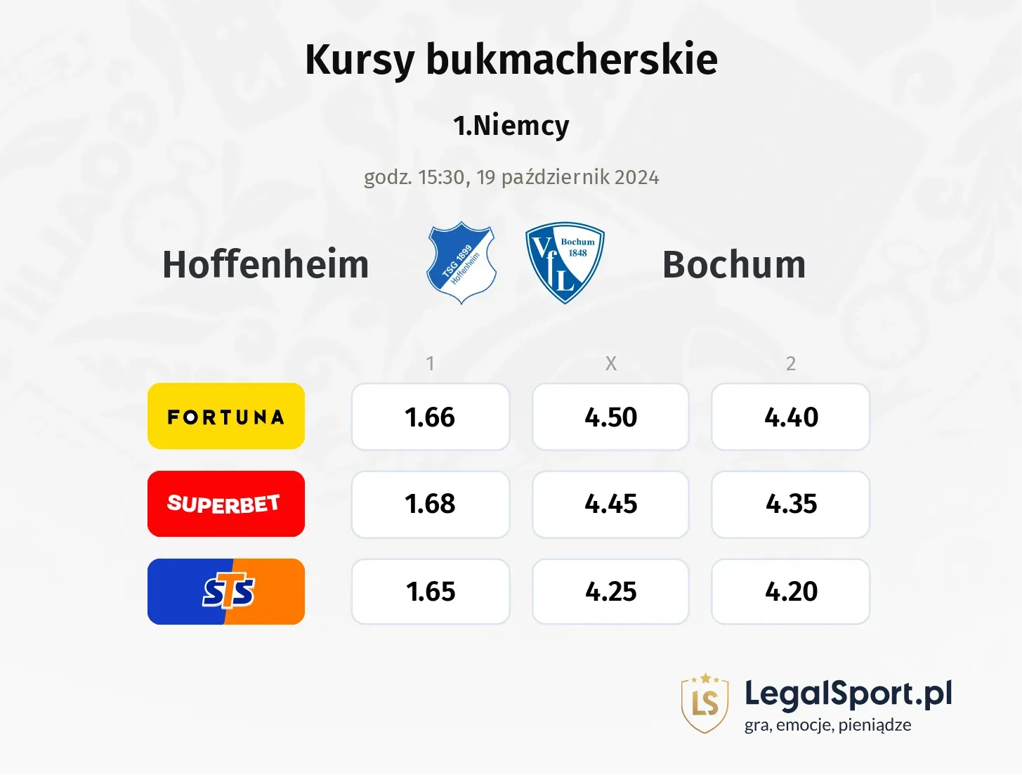 Hoffenheim - Bochum promocje bonusy na mecz