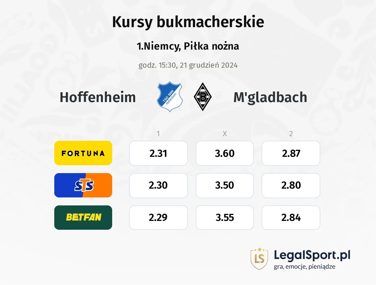 Hoffenheim - M'gladbach promocje bonusy na mecz