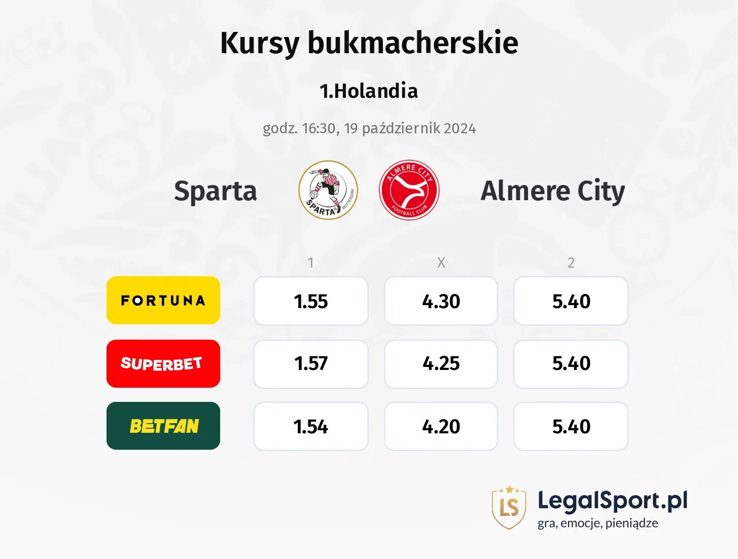 Sparta - Almere City promocje bonusy na mecz