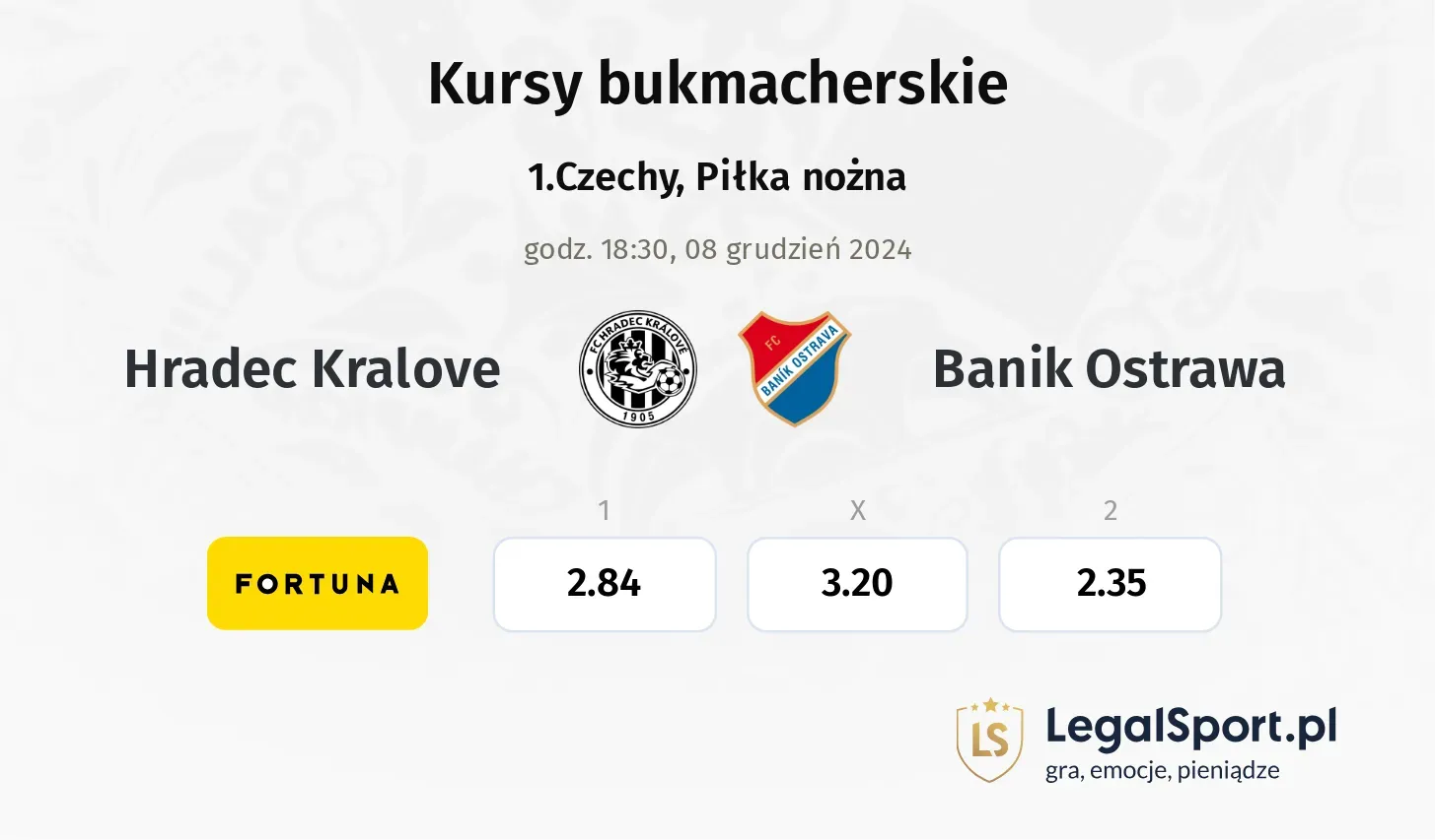 Hradec Kralove - Banik Ostrawa promocje bonusy na mecz