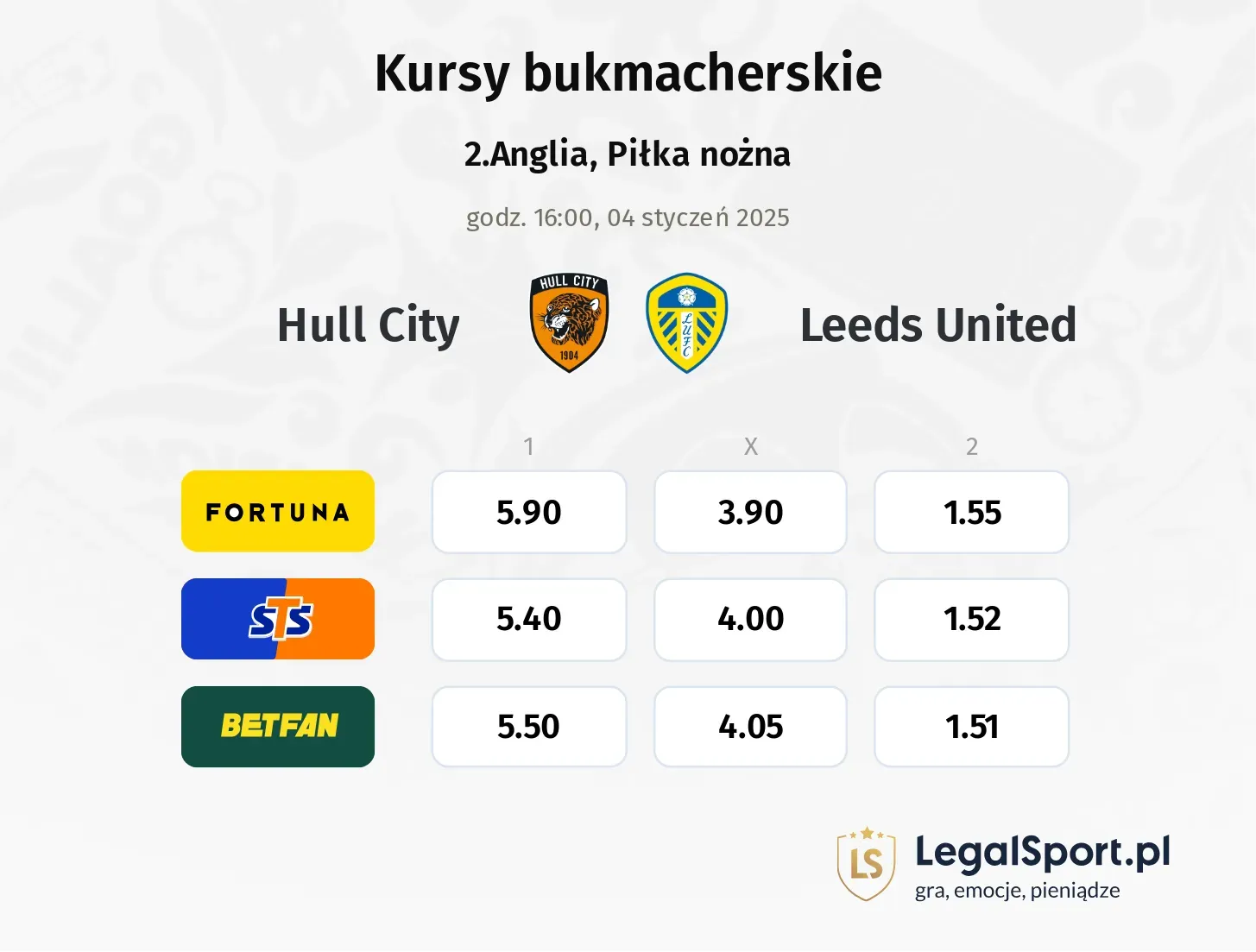 Hull City - Leeds United promocje bonusy na mecz