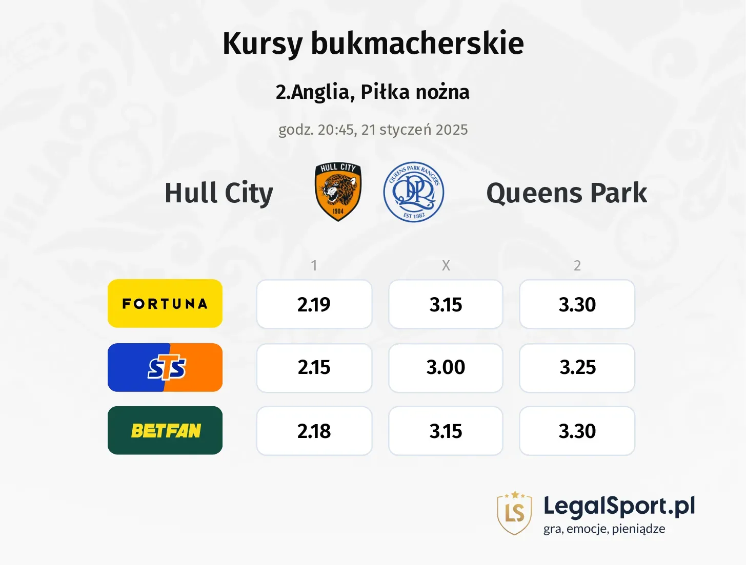 Hull City - Queens Park promocje bonusy na mecz