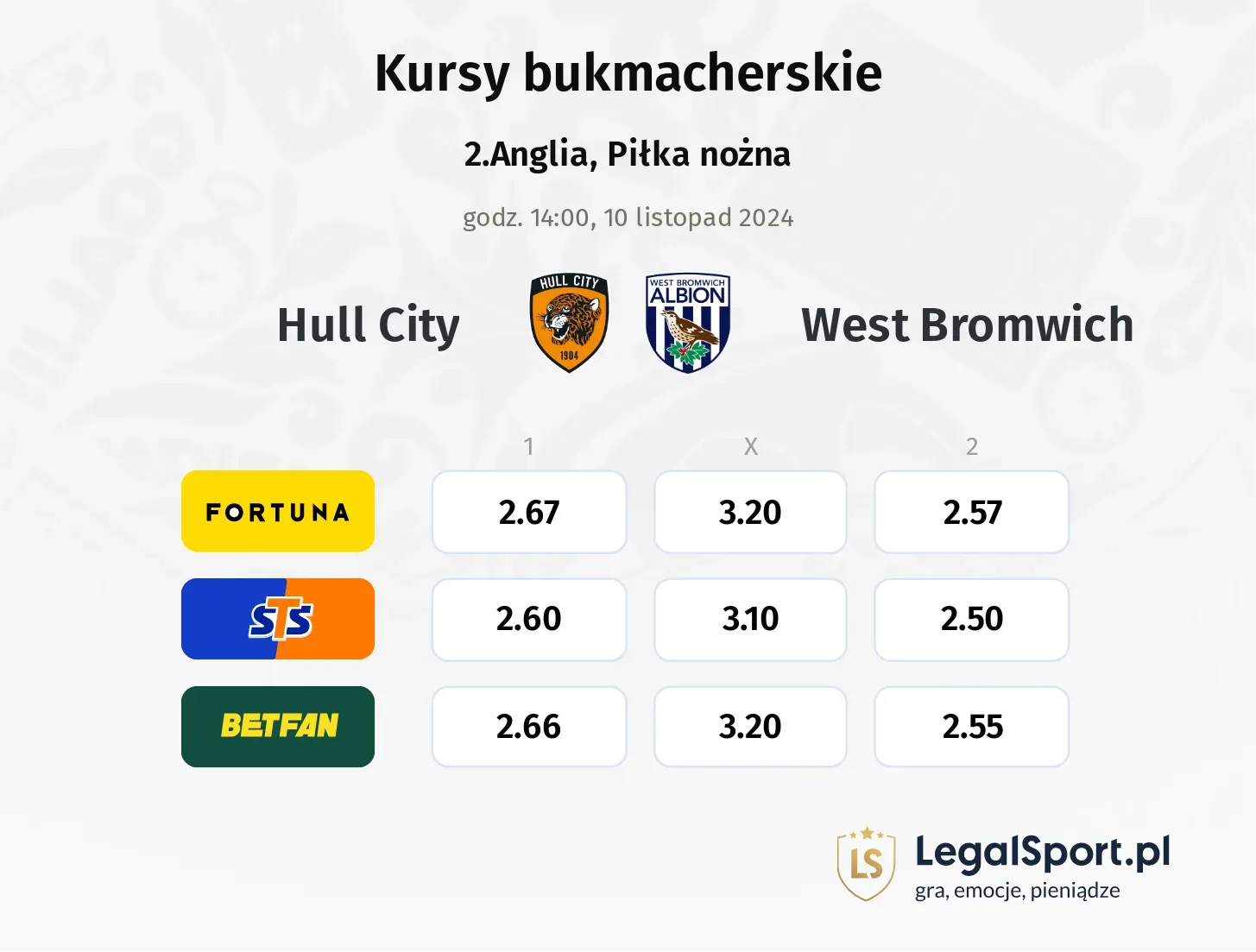 Hull City - West Bromwich promocje bonusy na mecz