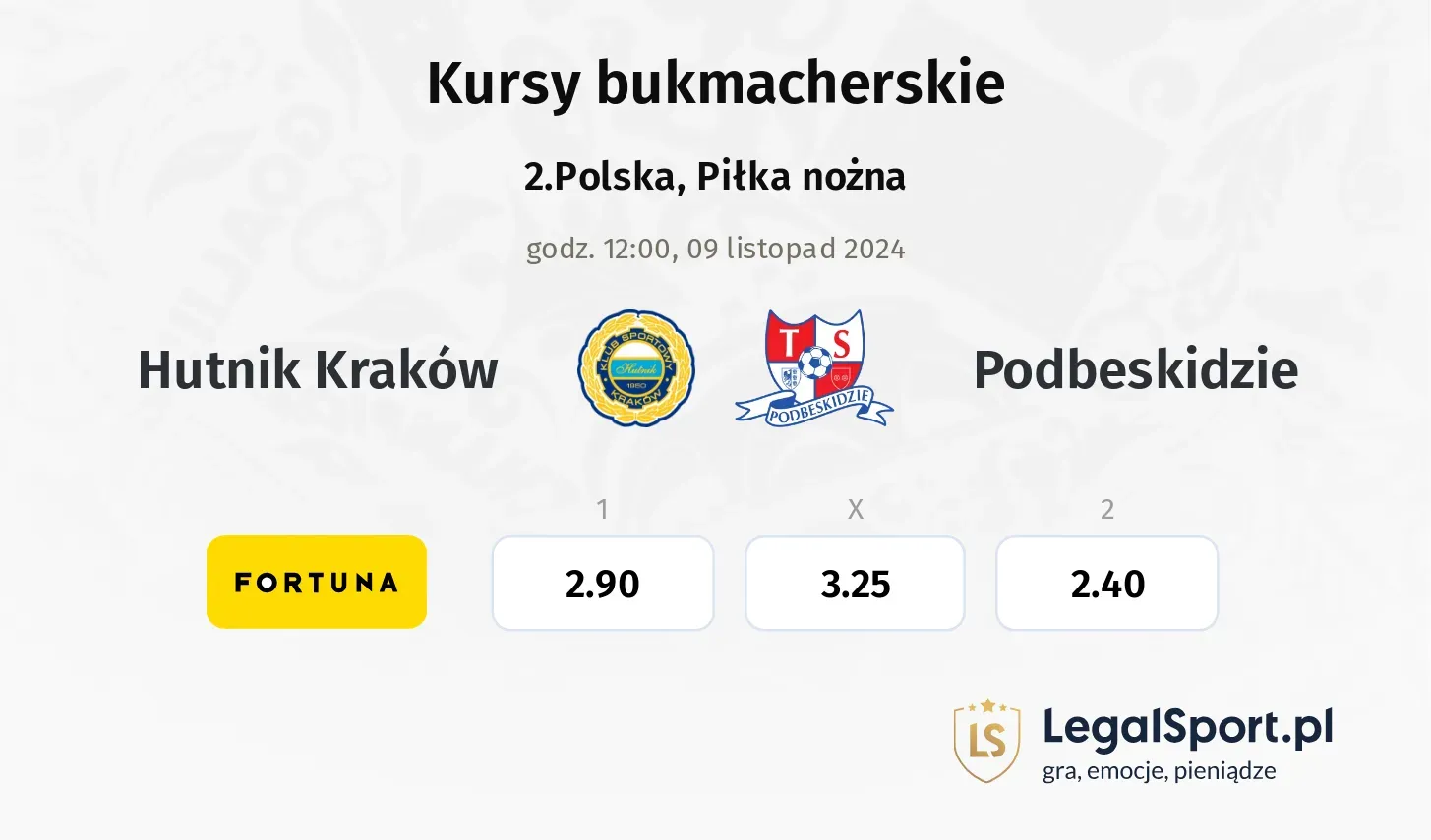 Hutnik Kraków - Podbeskidzie typy, kursy 09.11, godz. 12:00