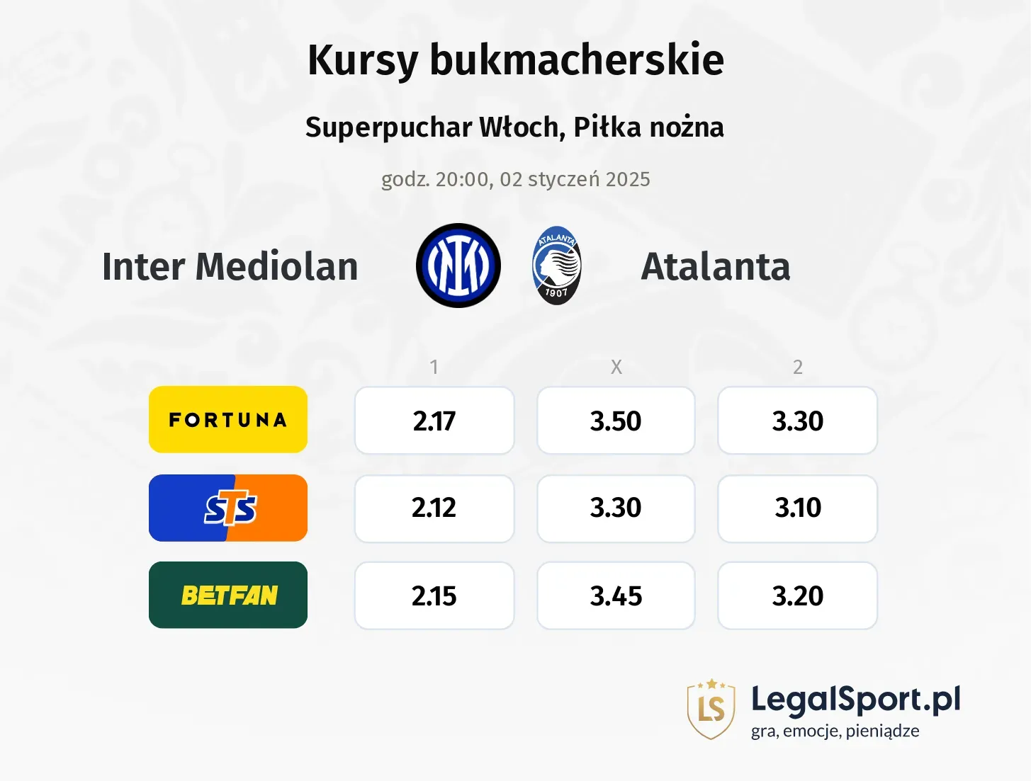 Inter Mediolan - Atalanta promocje bonusy na mecz