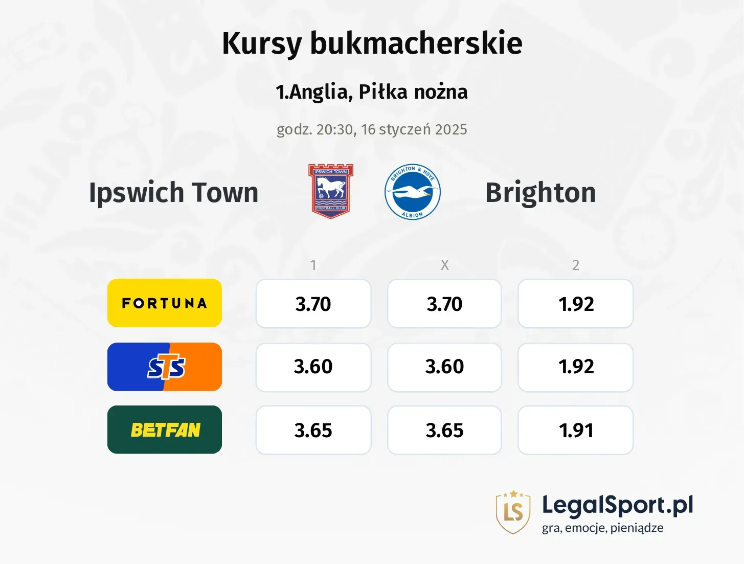 Ipswich Town - Brighton promocje bonusy na mecz