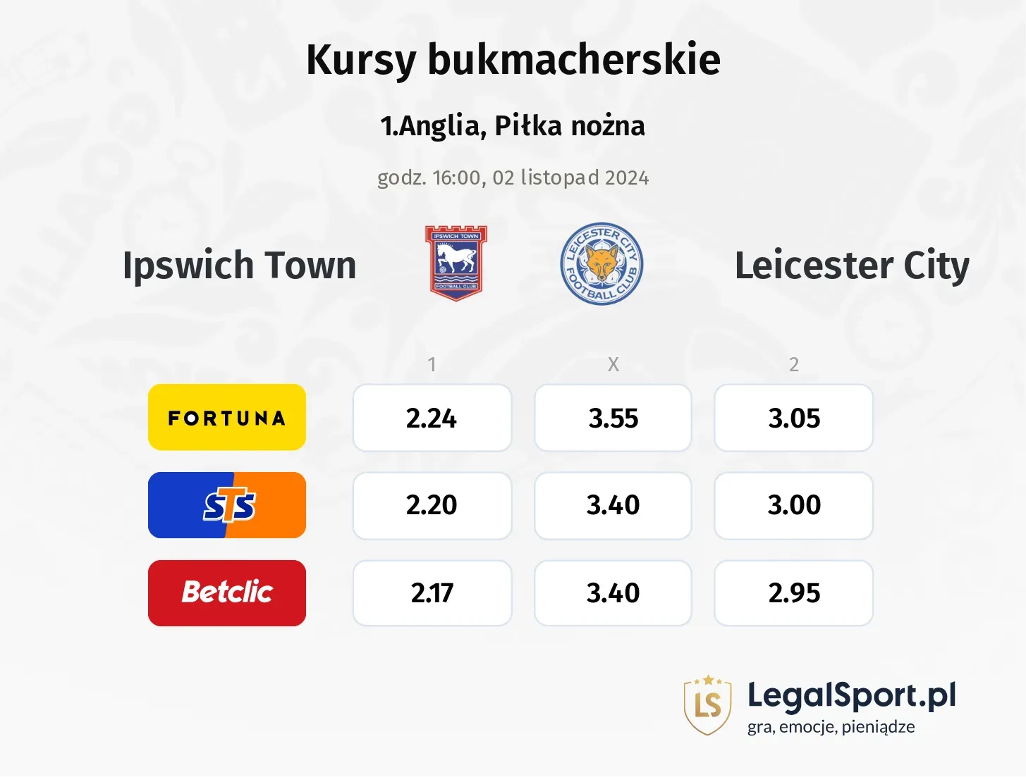 Ipswich Town - Leicester City promocje bonusy na mecz