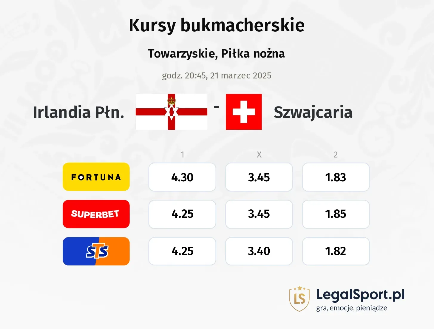 Irlandia Płn. - Szwajcaria promocje bonusy na mecz