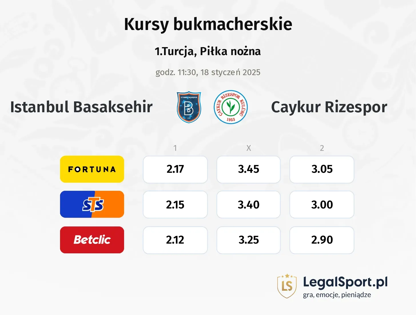 Istanbul Basaksehir - Caykur Rizespor promocje bonusy na mecz