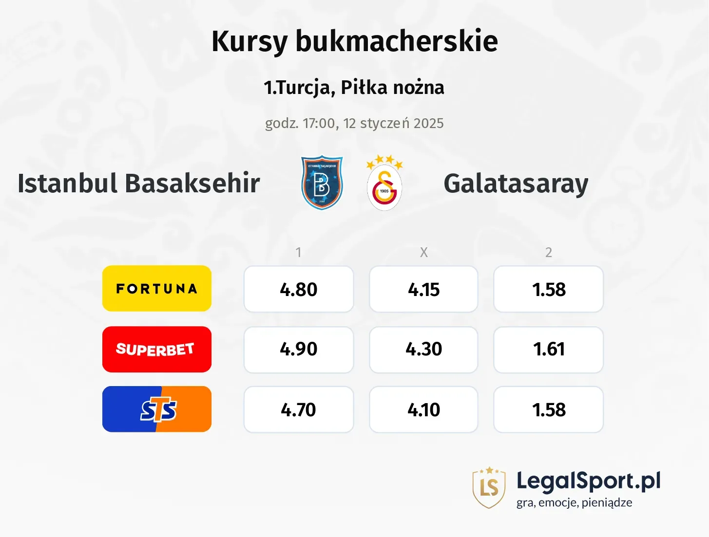 Istanbul Basaksehir - Galatasaray promocje bonusy na mecz