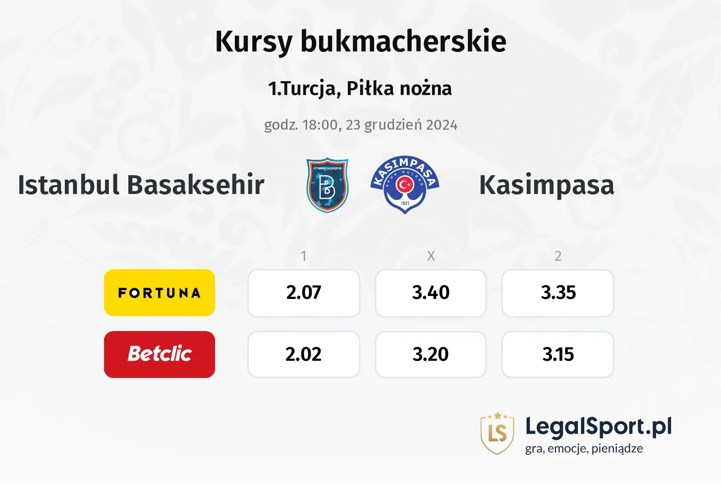 Istanbul Basaksehir - Kasimpasa promocje bonusy na mecz