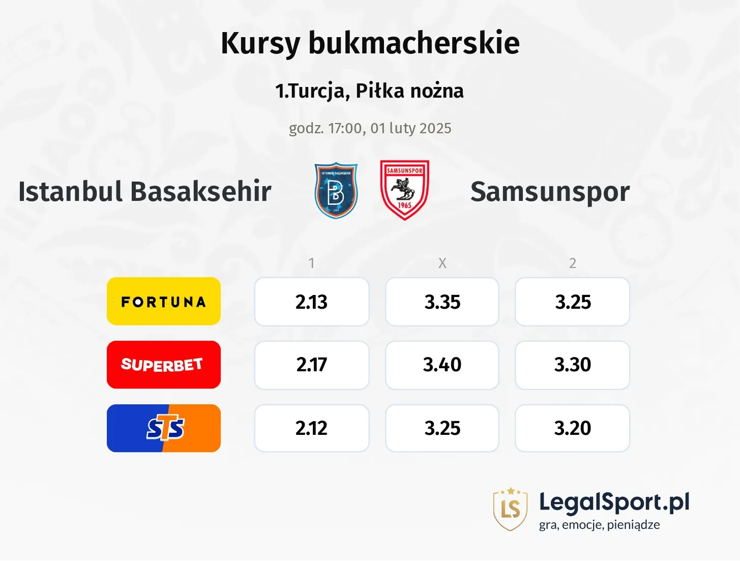 Istanbul Basaksehir - Samsunspor promocje bonusy na mecz