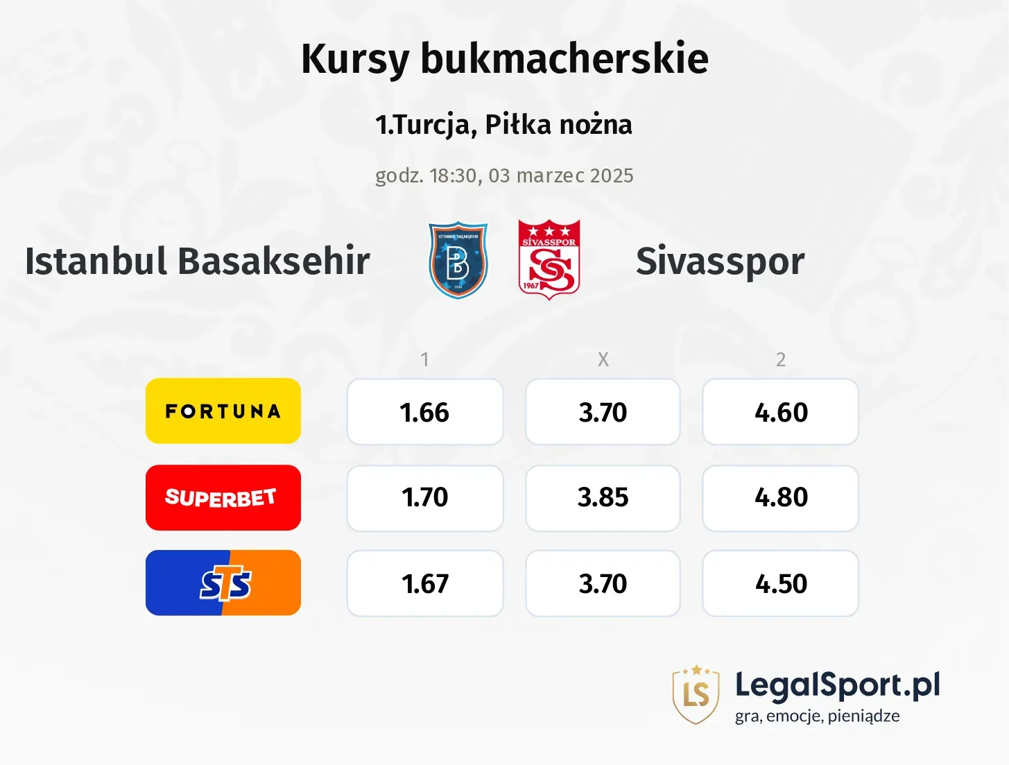 Istanbul Basaksehir - Sivasspor promocje bonusy na mecz