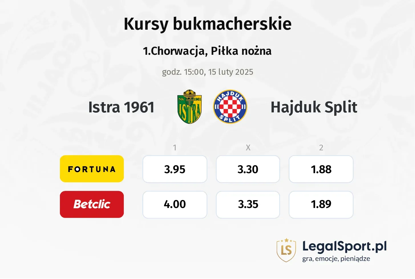 Istra 1961 - Hajduk Split promocje bonusy na mecz