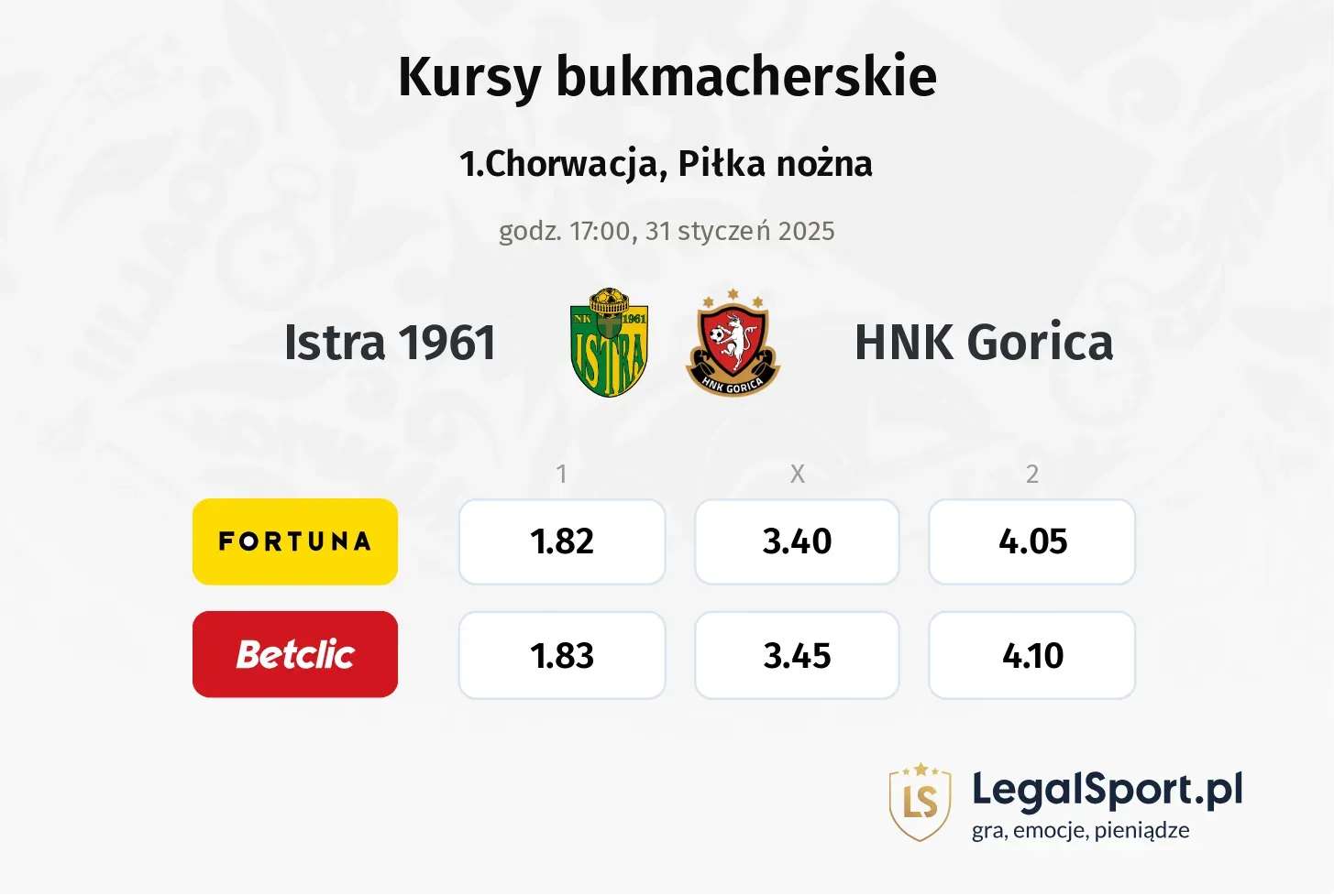 Istra 1961 - HNK Gorica promocje bonusy na mecz