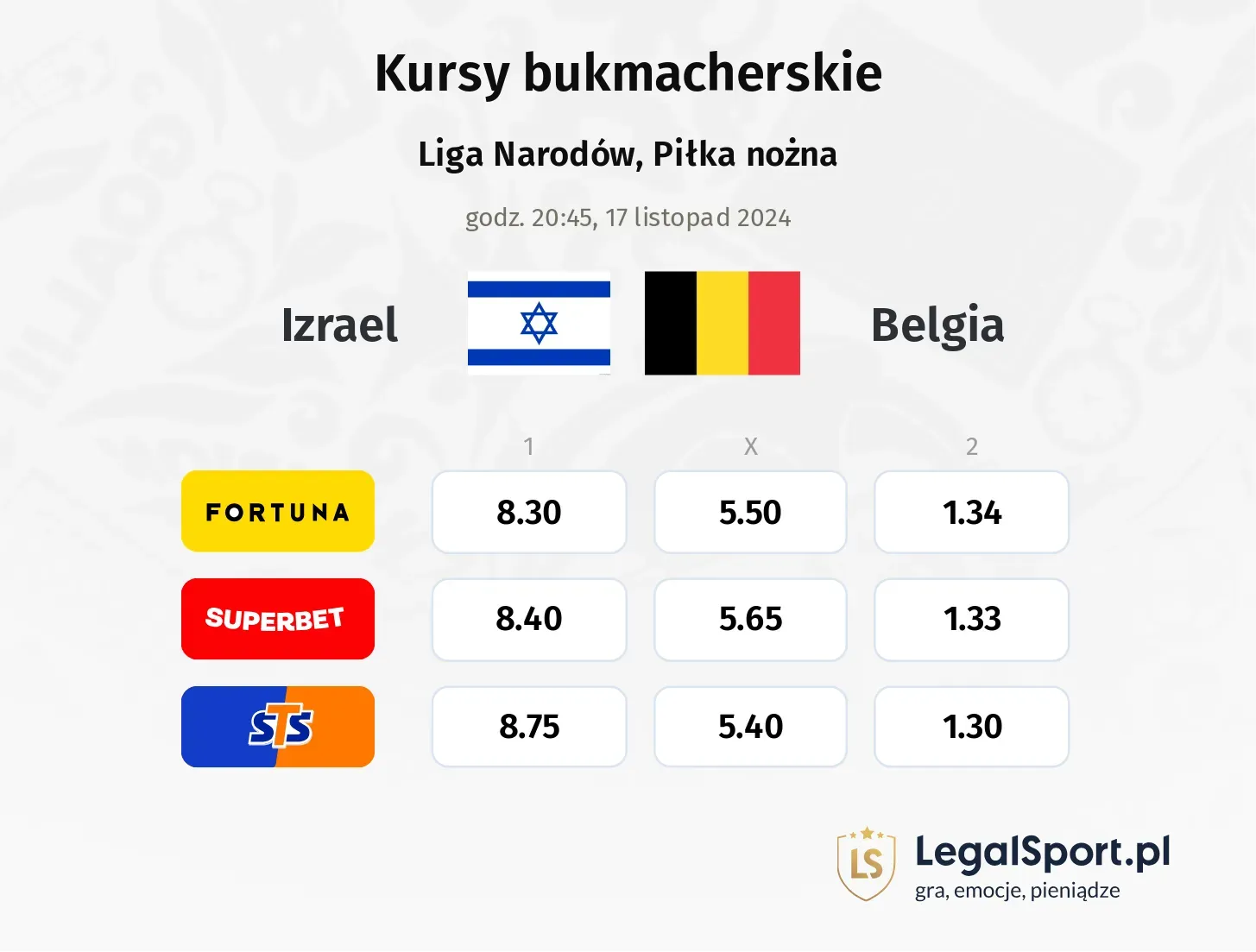 Izrael - Belgia promocje bonusy na mecz