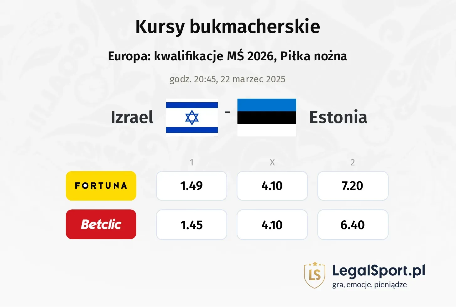 Izrael - Estonia promocje bonusy na mecz