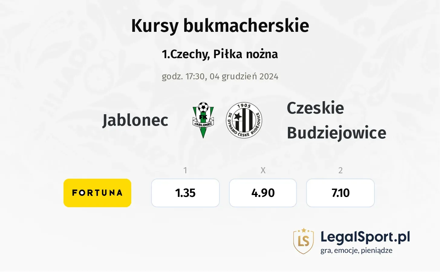 Jablonec - Czeskie Budziejowice promocje bonusy na mecz